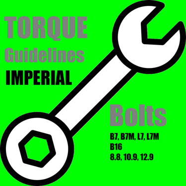 Torque Guidelines for Imperial Bolts fasttrackindustrial.com