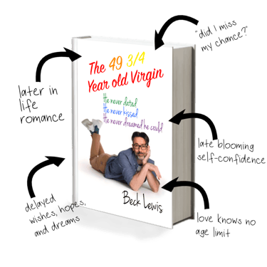 coming soon - the 49 3/4 year old virgin