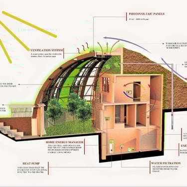 Concurs LafargeHolcim