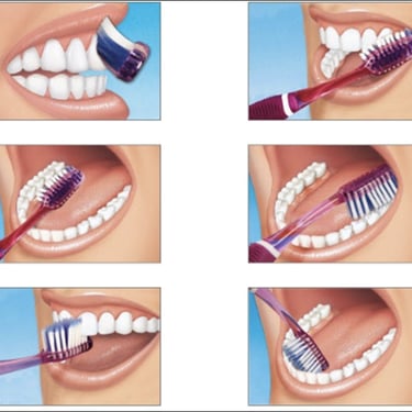 a image showing proper brushing technique