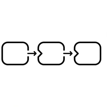 Three sequential black outline boxes connected by arrows representing a linear workflow or process.