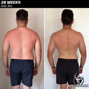 Beau's rear view before and after online fitness transformation.