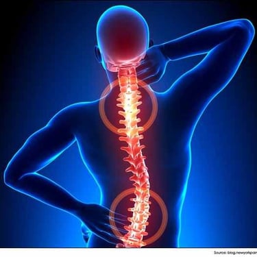 Neck Pain, Back Pain