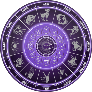 Jungney Tarot - Tarot Readings