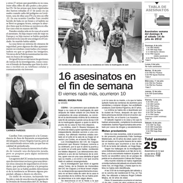 20120716-carmen-vocero---muchos-los-cabos-sueltos-p4