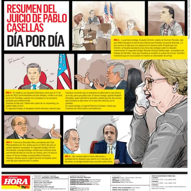 20131214 PH P06 Resumen.jpg