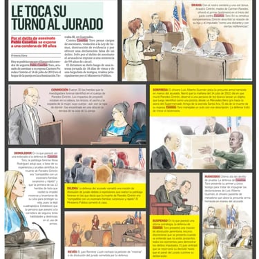 20140122 PH Le toca su turno al jurado.jpg