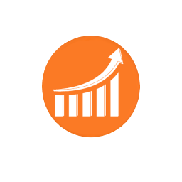 retorno sobre investimento