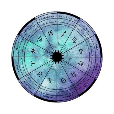 Astrological Chart link to Serennu.com