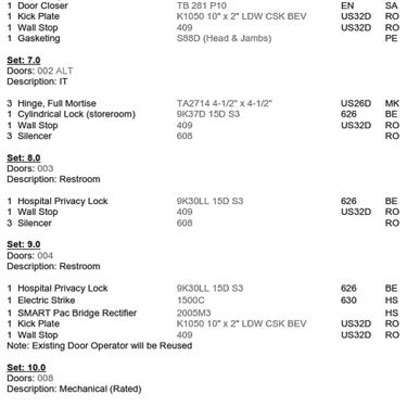 Hardware schedule from division eight on a commercial construction project. 