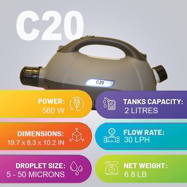 c20 vectorfog