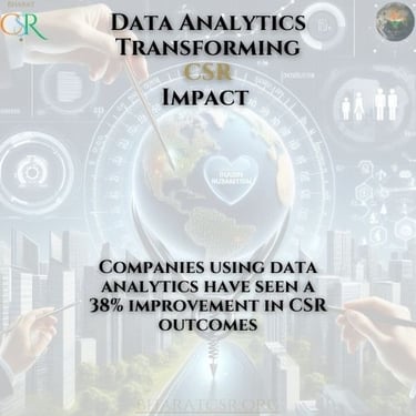 The Power of Data Analytics in Measuring CSR Impact: Driving Precision and Progress BharatCSR Corporate Social Responsibility