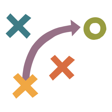 Brand strategy services
