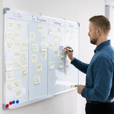 Painel com tarefas delegadas em ferramenta de gestão visual