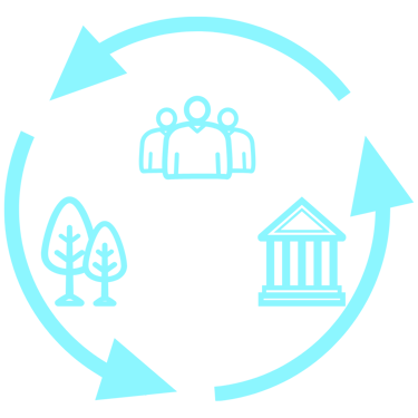 Environmental, Social & Governance