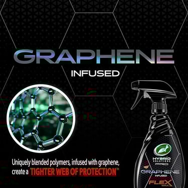 Turtle Wax Graphene - Rosie Dazzlers Mobile Auto Detailing