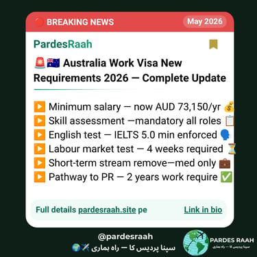 Australia Work Visa New Requirements 2026 update featuring salary, skill assessment, and IELTS rules.