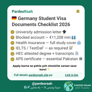 Infographic showing Germany Student Visa Documents Checklist 2026 for international students.