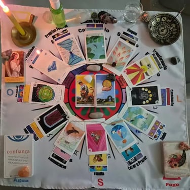 Mandala Astrológica Tirada