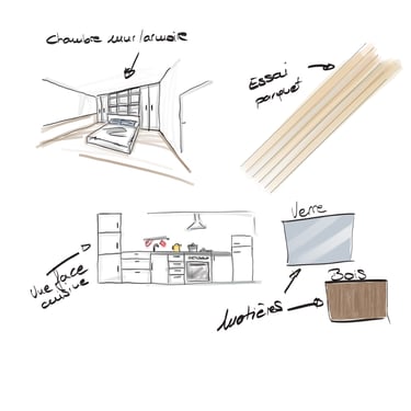 Proposition conception cuisine / matériaux