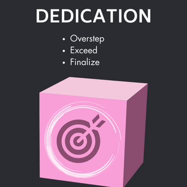 Futuriwish Core Values : Dedication