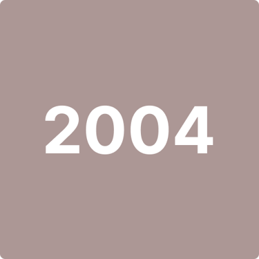 Students preparing backstage before their big performance.