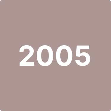 Celebration of dance milestones with teachers and students.