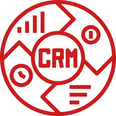 CRM
