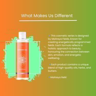 Bliss Burst Reiki-infused Shower Gel