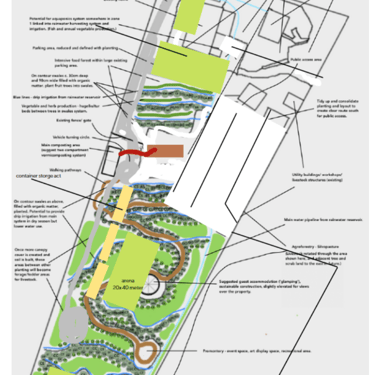 Permaculture planting plan garden designer