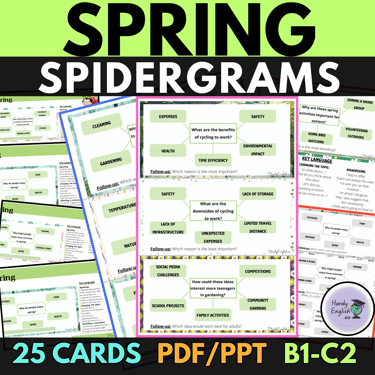 Spring debates, speaking and writing prompts