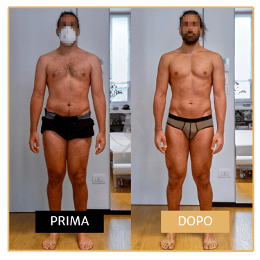 Risoluzione infiammazione sistemica uomo di 40 anni Performa Specialists by Dott. Alessandro Rossin