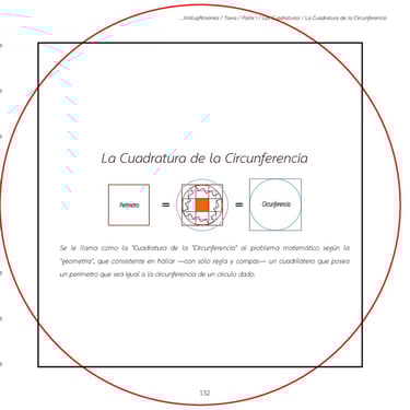 WatuqRimanka - La Cuadratura de la Circunferencia