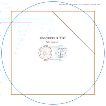 WatuqRimanka - Buscando a Pai06