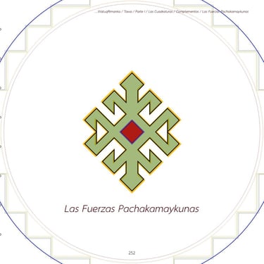 WatuqRimanka - Las Fuerzas Pachakamaykunas