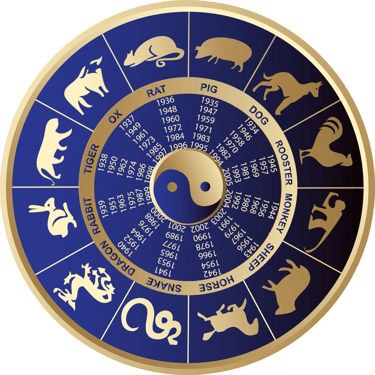 horoscope chinois ba zi marc denozi