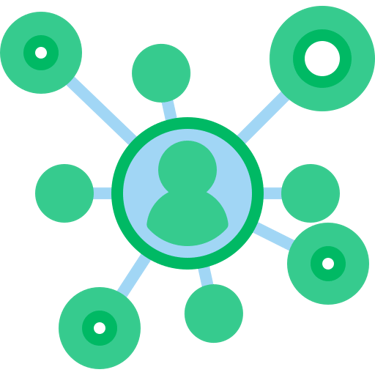 Le Réseau marketing du vigneron