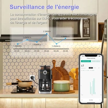 Prise connecté 