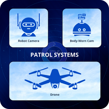Intelligent Patrol System with robot, drone, and body-worn cameras for mobile surveillance across smart platforms