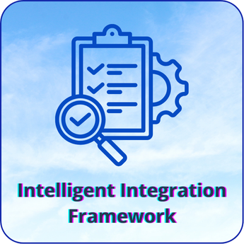IX Platform – intelligent integration framework transforming data into actionable insights.