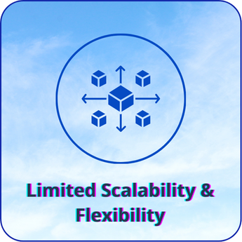 Integration challenge – limited scalability and flexibility in legacy systems.