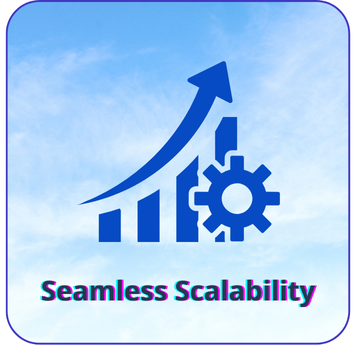 IX Platform – seamless scalability through modular architecture.