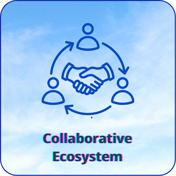 Integrix Platform – collaborative ecosystem connecting partners, developers, and innovators.