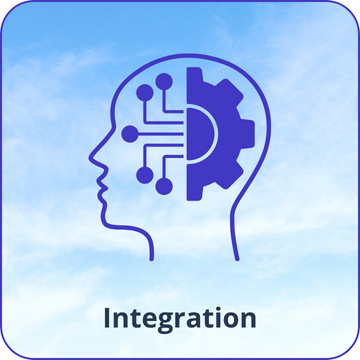 Integration value of Integrix – connecting people, processes, and success