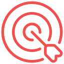 negotiation outcomes