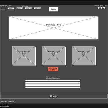 Version 4 of Wireframe design of homepage for Pasta Amore website.