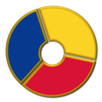 micromix stmp