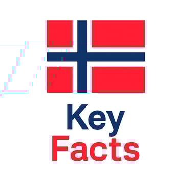 norwegian business landscape and key market facts