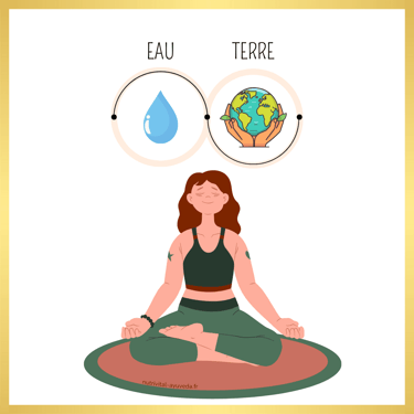 dosha kapha