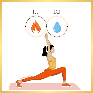 dosha-pitta